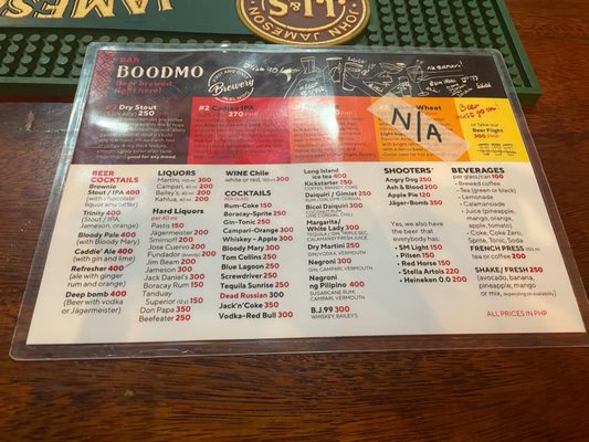 Odessa Mama Cafe and Boodmo Brewery by null