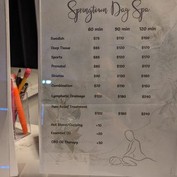 Springtown Day Spa - Menu - Massage Near Me - Livermore, California Springtown Day Spa - Menu - Massage Near Me - Livermore, California