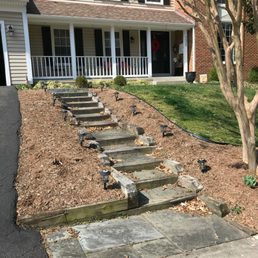 Steps before