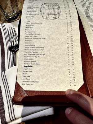 The Twisted Tail by null