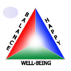 Be Healthy - Connecting Mind, Body & Soul to make Lasting Change