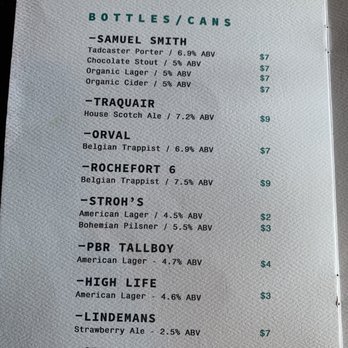 Buffalo Traders Lounge - Bars Near Me - Grand Rapids, Michigan