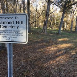 Tobacco Heritage Trail - Slave cemetery sign