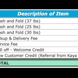 Prices