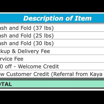 Rinse - Prices - Dry Cleaning Near Me