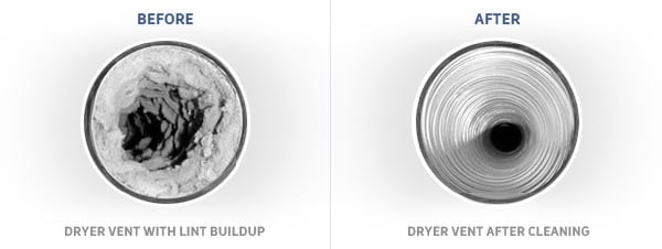 Slide of Sky Air Services