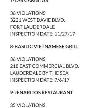 Basilic Vietnamese Grill - Vietnamese Near Me - North Miami, Florida Basilic Vietnamese Grill - Vietnamese Near Me - North Miami, Florida