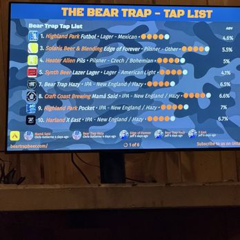 The Bear Trap - Tap list - Beer Bar Near Me - Big Bear Lake, California
