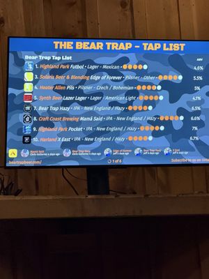 Menu photo 1 The Bear Trap Big Bear Lake, CA