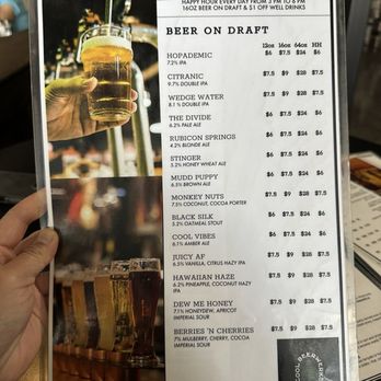 Cool Beerwerks - Beer Menu Feb 2024 - Hawaiian Near Me - Cool, California