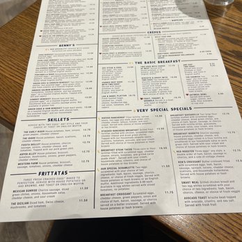 The Delectable Egg-Denver - Menu - Breakfast & Brunch Near Me - Denver, Colorado The Delectable Egg-Denver - Menu - Breakfast & Brunch Near Me - Denver, Colorado