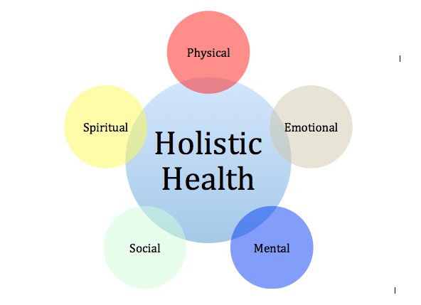 Abrija Holistic Chateau Logo