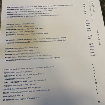 Au Courant - Menu - Modern European Near Me - Omaha, Nebraska