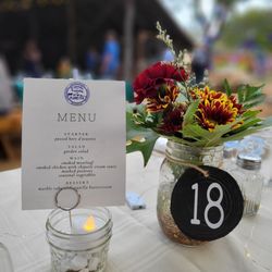 Heritage Farmstead Museum - FFA Farmers Table Event October 2023