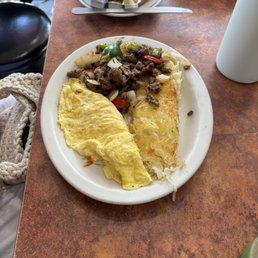 Steak and Eggs Steak and Eggs
