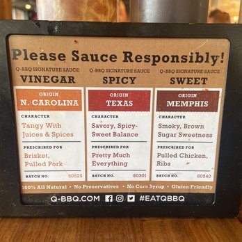 Q-BBQ - Barbeque Near Me - Naperville, Illinois