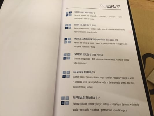 Menu photo 6 SoFood Zaragoza, Z