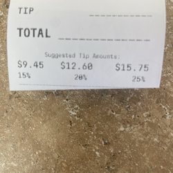 Price money I used instead of watch battery. Read my review of watch repair.