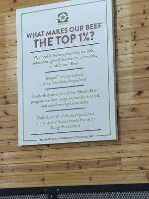Menu photo 1 BurgerFi Cary, NC