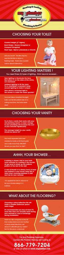 Slide of My Plumber Heating Cooling & Electrical