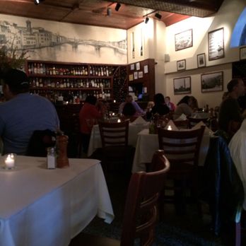 Pappardella - Picture of bar - Italian Near Me - New York, New York Pappardella - Picture of bar - Italian Near Me - New York, New York