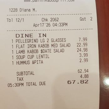 Panini Kabob Grill - Mediterranean Near Me - Mission Viejo, California Panini Kabob Grill - Mediterranean Near Me - Mission Viejo, California