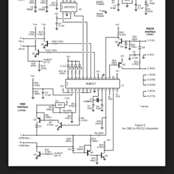 Software Tuning