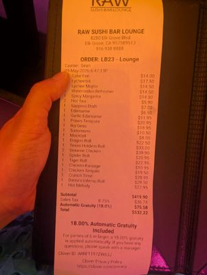 Menu photo 1 Raw Sushi Bar Lounge Elk Grove, CA Menu photo 1 Raw Sushi Bar Lounge Elk Grove, CA