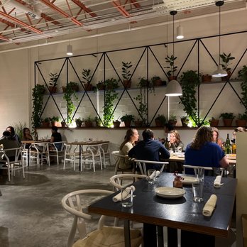 Milo - Breakfast & Brunch Near Me - Waco, Texas