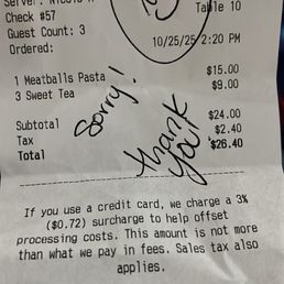 Copy of receipt Copy of receipt