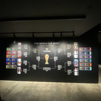 Fifa Museum - Standings - Museums Near Me - New York, New York Fifa Museum - Standings - Museums Near Me - New York, New York