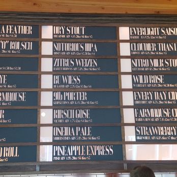 Proper Pint Taproom - Opening day menu! - Pubs Near Me - Portland, Oregon Proper Pint Taproom - Opening day menu! - Pubs Near Me - Portland, Oregon