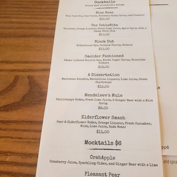 The Periodic Table - Cocktails menu - Bars Near Me - Columbia, Maryland The Periodic Table - Cocktails menu - Bars Near Me - Columbia, Maryland