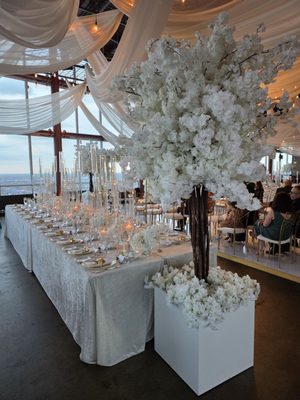 Caesars Windsor - A Caesars Rewards Destination by null