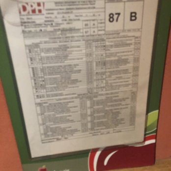 Applebee's Grill + Bar - Health score 87! - American Near Me - Macon, Georgia