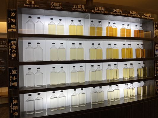 Kavalan Distillery by null