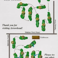 Natanis Golf Course - Arrowhead Course Layout