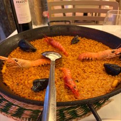 Restaurante Balandret