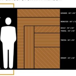 Minky Couture - This is the size chart they provide, I ordered the 60x72 and it arrived measuring 58x68