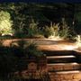 Photo of Dunrite Electric