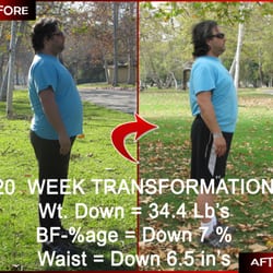 Finish Fit - Steven Gonzalez