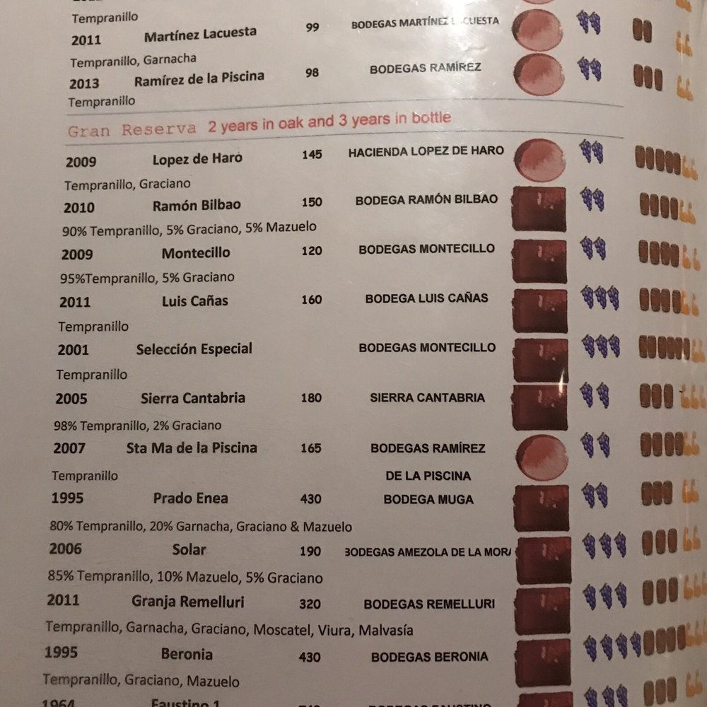Balcon by Tapavino - Some of their better wines - Tapas/Small Plates Near Me - Sydney, NSW