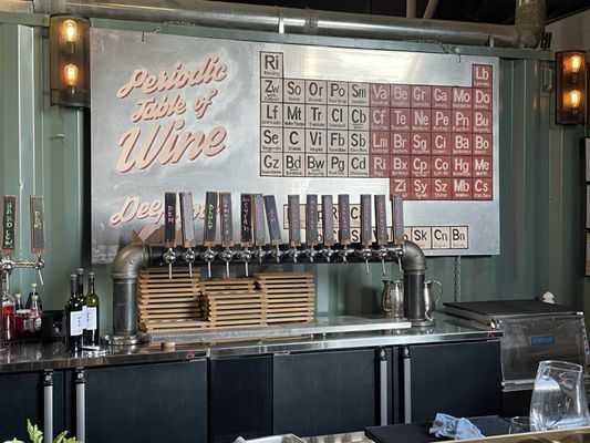 Deep Roots Winery & Bistro - RiNo by null