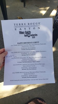 Terre Rouge & Easton Wines by null