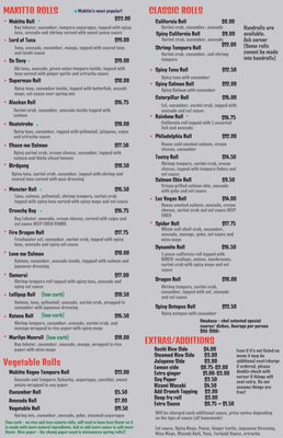 Menu photo 3 Makitto Sushi Mesa, AZ Menu photo 3 Makitto Sushi Mesa, AZ