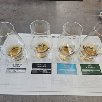 Bardstown Bourbon Company - Distilleries Near Me - Bardstown, Kentucky