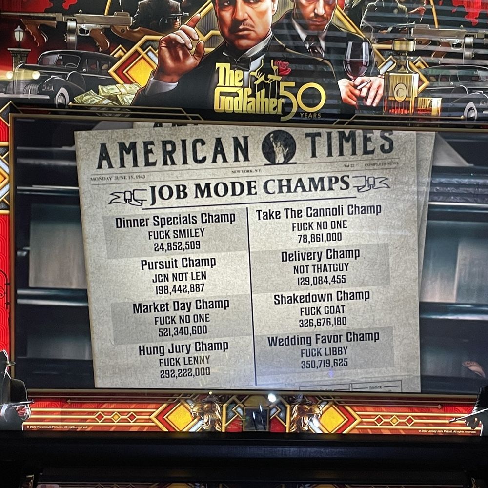 LITT Pinball Bar - It's not really family friendly because of all the weird pinball people cursing - Arcades Near Me - Minneapolis, Minnesota LITT Pinball Bar - It's not really family friendly because of all the weird pinball people cursing - Arcades Near Me - Minneapolis, Minnesota