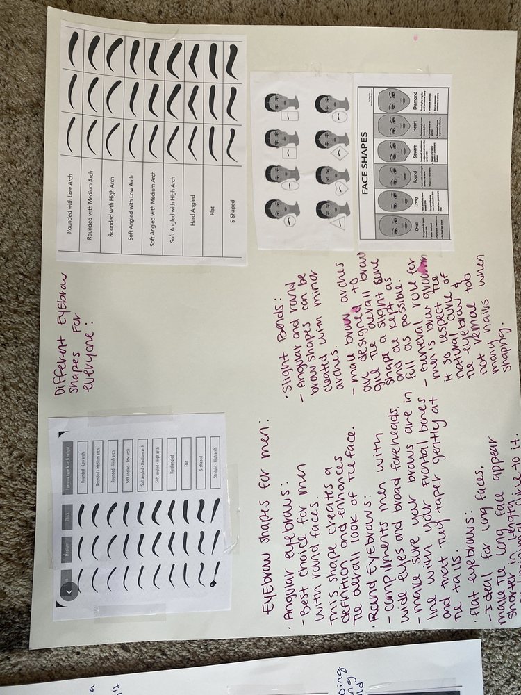 FIVE STAR EYEBROW THREADING & HENNA STUDIO Updated October 2024 79