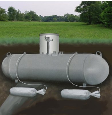 Heating - Propane tank services - From install to service get the best efficiency with lower maintenance when selecting Propane as a heating source!