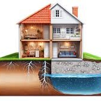 Water Works - Waterproofing Near Me Water Works - Waterproofing Near Me